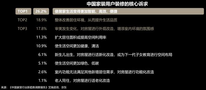 蒙智家昆明主城首个第四代住宅的含金量还在提升龙8头号玩家开局就是“王炸”! 签约华为鸿(图5)